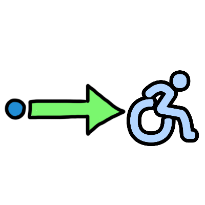 a green arrow pointing from a blue circle to an active wheelchair symbol.